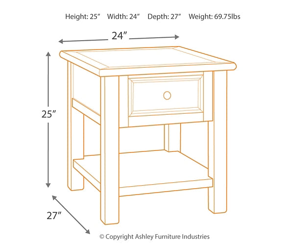 Bolanburg Coffee Table with 1 End Table Milwaukee Furniture of Chicago - Furniture Store in Chicago Serving Humbolt Park, Roscoe Village, Avondale, & Homan Square