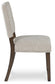 Veramond Dining Table and 6 Chairs