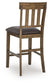 Urbinforte Upholstered Barstool (2/CN)