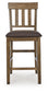 Urbinforte Upholstered Barstool (2/CN)