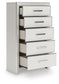Zuraleus Queen Upholstered Panel Platform Bed, Dresser, Mirror and Nightstand