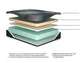 Millennium 2.0 Foam 14 Inch California King Mattress