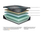 Millennium 2.0 Foam 12 Inch Twin XL Mattress