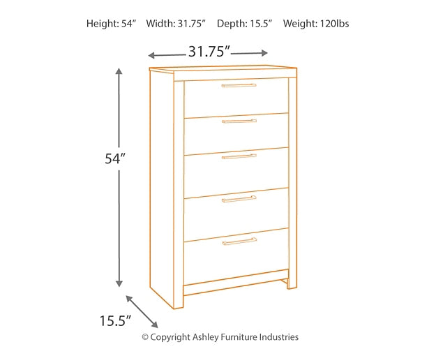 Derekson Five Drawer Chest Milwaukee Furniture of Chicago - Furniture Store in Chicago Serving Humbolt Park, Roscoe Village, Avondale, & Homan Square