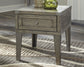 Chazney Rectangular End Table Milwaukee Furniture of Chicago - Furniture Store in Chicago Serving Humbolt Park, Roscoe Village, Avondale, & Homan Square