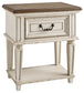 Realyn One Drawer Night Stand Milwaukee Furniture of Chicago - Furniture Store in Chicago Serving Humbolt Park, Roscoe Village, Avondale, & Homan Square