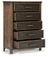Wyattfield Five Drawer Chest Milwaukee Furniture of Chicago - Furniture Store in Chicago Serving Humbolt Park, Roscoe Village, Avondale, & Homan Square