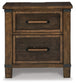 Wyattfield Two Drawer Night Stand Milwaukee Furniture of Chicago - Furniture Store in Chicago Serving Humbolt Park, Roscoe Village, Avondale, & Homan Square