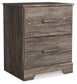 Ralinksi Two Drawer Night Stand Milwaukee Furniture of Chicago - Furniture Store in Chicago Serving Humbolt Park, Roscoe Village, Avondale, & Homan Square