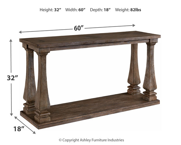 Johnelle Sofa Table Milwaukee Furniture of Chicago - Furniture Store in Chicago Serving Humbolt Park, Roscoe Village, Avondale, & Homan Square