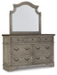 Lodenbay Dresser and Mirror Milwaukee Furniture of Chicago - Furniture Store in Chicago Serving Humbolt Park, Roscoe Village, Avondale, & Homan Square