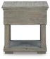 Moreshire Rectangular End Table Milwaukee Furniture of Chicago - Furniture Store in Chicago Serving Humbolt Park, Roscoe Village, Avondale, & Homan Square