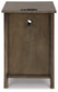 Treytown Chair Side End Table Milwaukee Furniture of Chicago - Furniture Store in Chicago Serving Humbolt Park, Roscoe Village, Avondale, & Homan Square