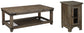 Danell Ridge Coffee Table with 1 End Table Milwaukee Furniture of Chicago - Furniture Store in Chicago Serving Humbolt Park, Roscoe Village, Avondale, & Homan Square
