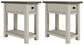 Bolanburg 2 End Tables Milwaukee Furniture of Chicago - Furniture Store in Chicago Serving Humbolt Park, Roscoe Village, Avondale, & Homan Square