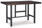 Kavara Counter Height Dining Table and 2 Barstools Milwaukee Furniture of Chicago - Furniture Store in Chicago Serving Humbolt Park, Roscoe Village, Avondale, & Homan Square