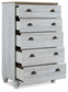 Haven Bay Five Drawer Chest Milwaukee Furniture of Chicago - Furniture Store in Chicago Serving Humbolt Park, Roscoe Village, Avondale, & Homan Square