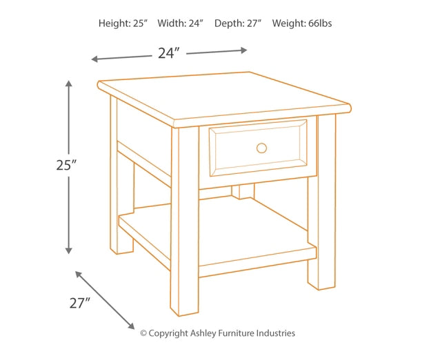 Tyler Creek Coffee Table with 2 End Tables Milwaukee Furniture of Chicago - Furniture Store in Chicago Serving Humbolt Park, Roscoe Village, Avondale, & Homan Square