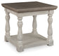 Havalance 2 End Tables Milwaukee Furniture of Chicago - Furniture Store in Chicago Serving Humbolt Park, Roscoe Village, Avondale, & Homan Square