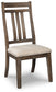 Wyndahl Dining UPH Side Chair (2/CN) Milwaukee Furniture of Chicago - Furniture Store in Chicago Serving Humbolt Park, Roscoe Village, Avondale, & Homan Square