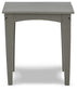 Visola Outdoor Coffee Table with 2 End Tables Milwaukee Furniture of Chicago - Furniture Store in Chicago Serving Humbolt Park, Roscoe Village, Avondale, & Homan Square