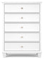 Fortman King Panel Bed with Mirrored Dresser, Chest and Nightstand